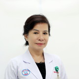 Lư Thị Mỹ Dung