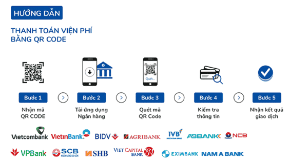 thanh toán viện phí bằng ứng dụng điện thoại