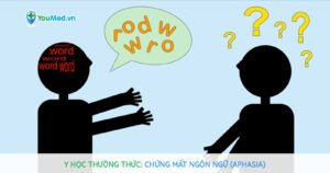 Y học thường thức: Chứng mất ngôn ngữ (APHASIA)