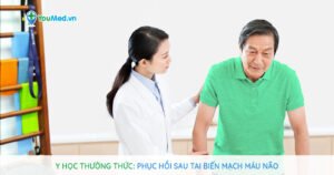 Y học thường thức: Phục hồi sau tai biến mạch máu não