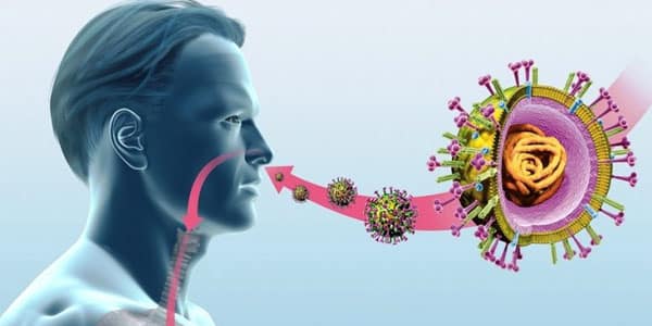 nguyên nhân gây ra viêm đường hô hấp trên ở trẻ