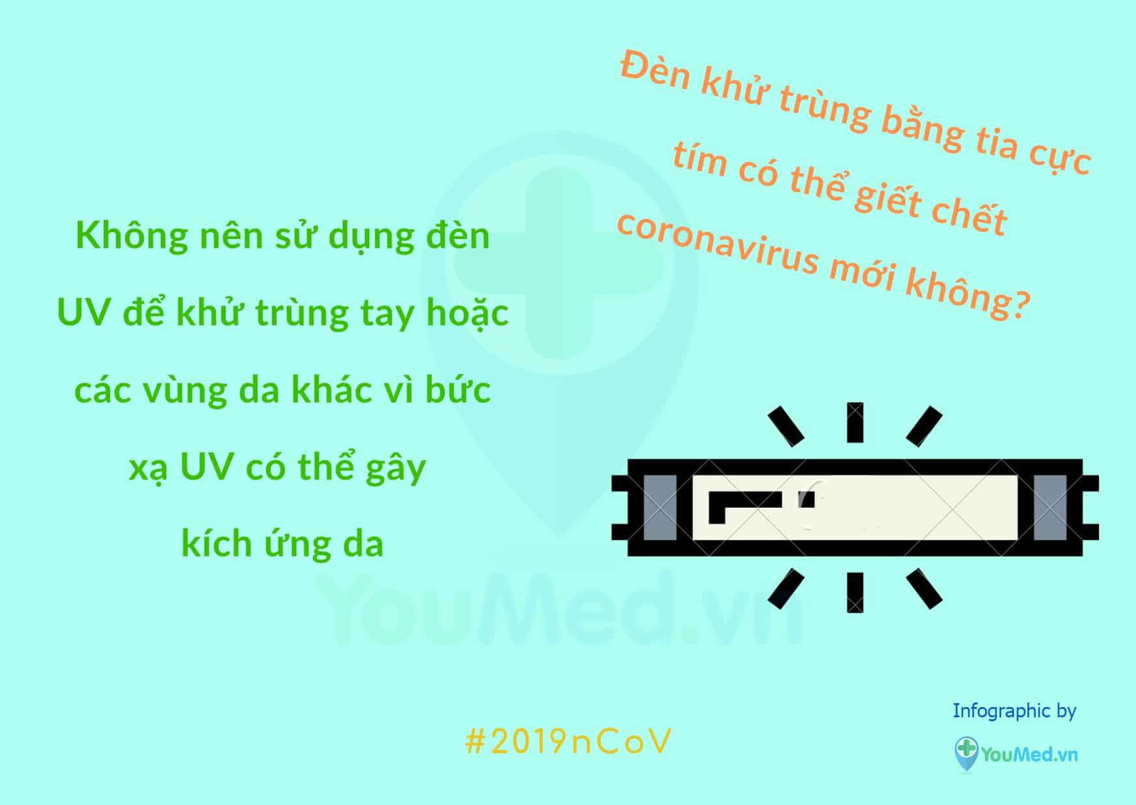 Infographic: Giải đáp thắc mắc về bệnh Covid-19 từ WHO bằng hình ảnh