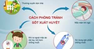 sốt xuất huyết