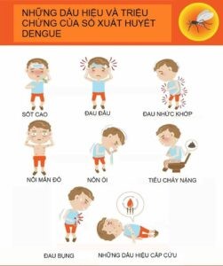 sốt xuất huyết dengue