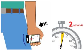 Cách sử dụng Bút tiêm tự động Auvi-Q 3