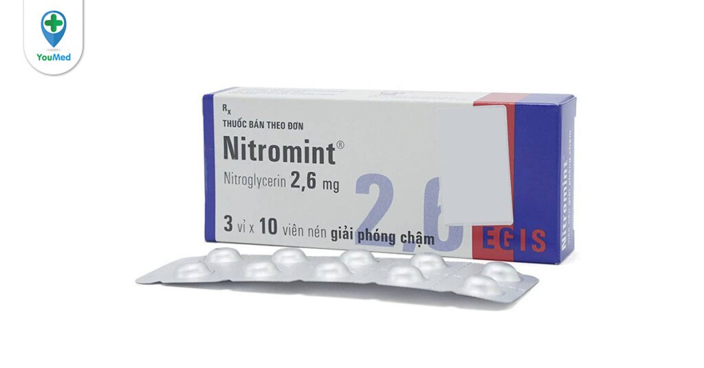 Thuốc Nitromint (Nitroglycerin): Bạn đã biết gì?