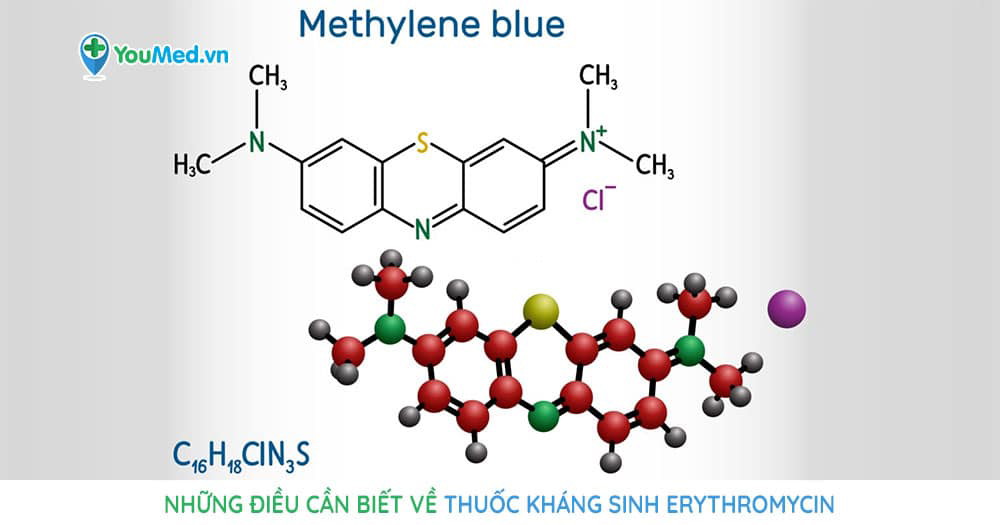 Thuốc xanh Methylen được sử dụng như thế nào?
