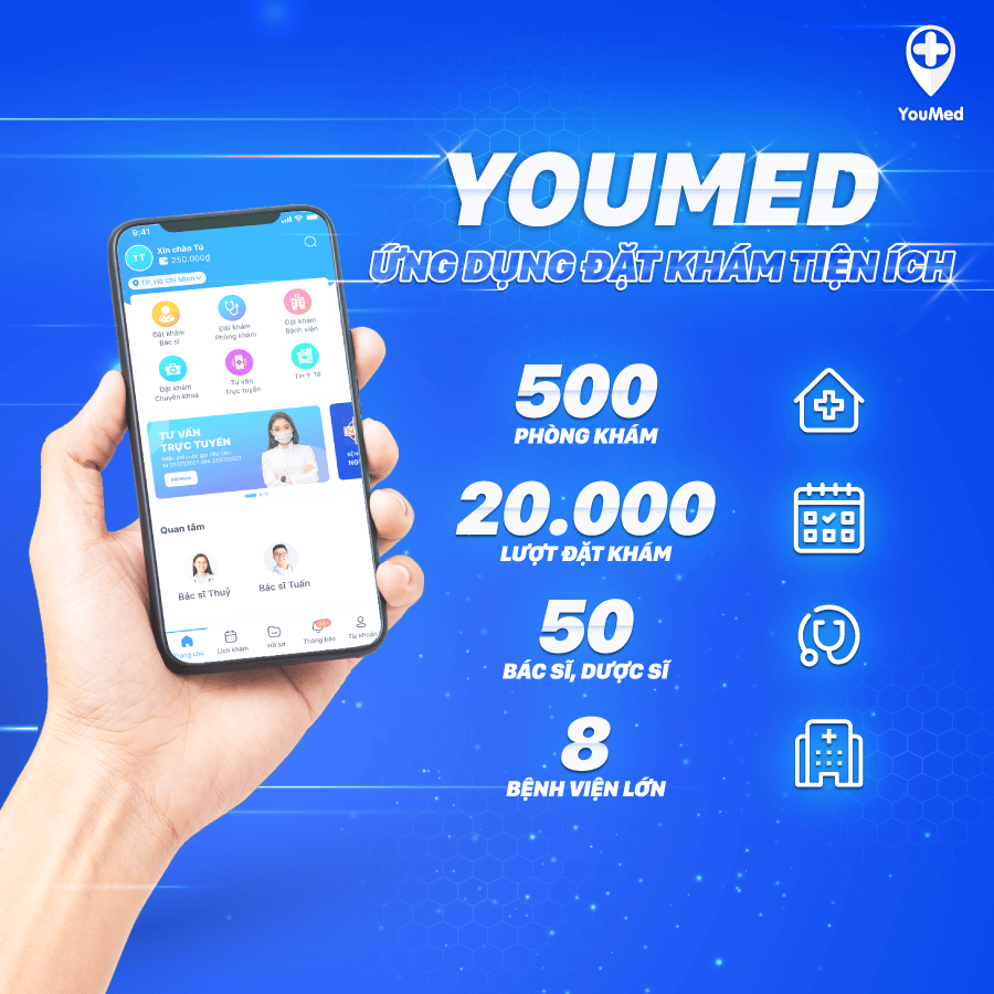 YouMed không ngừng nỗ lực để cung cấp ứng dụng đặt khám tiện ích cho các bệnh viện, phòng khám