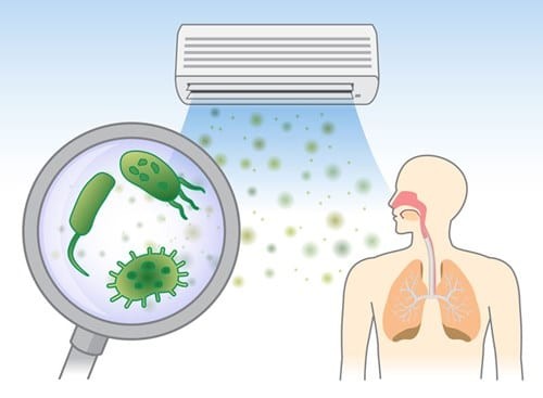 Đa phần nhiễm khuẩn Legionella là do hít phải các giọt nước li ti chứa vi khuẩn