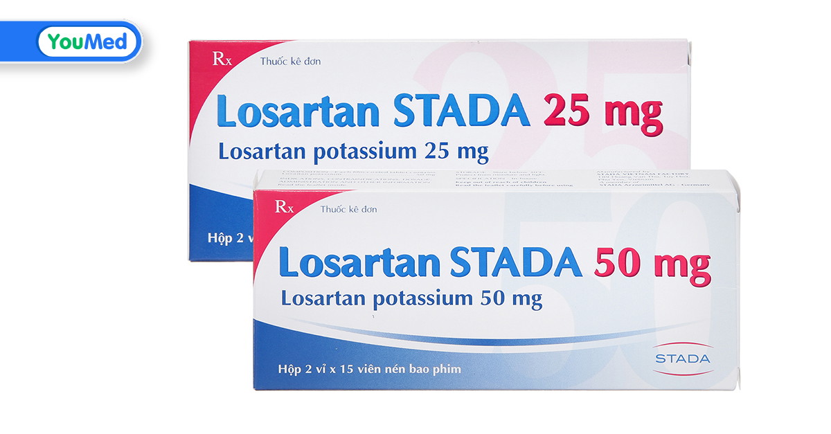 Losartan là thuốc ức chế thụ thể gì?
