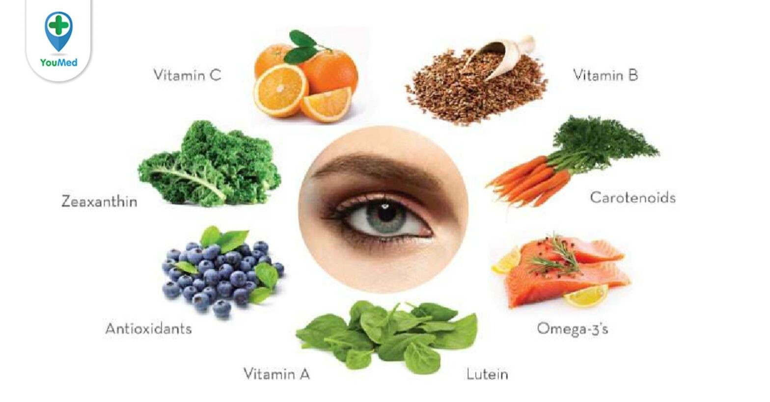 Những thực phẩm tốt cho mắt mà bạn nên biết
