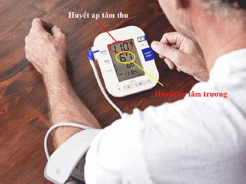 Trị số trên máy đo huyết áp điện tử