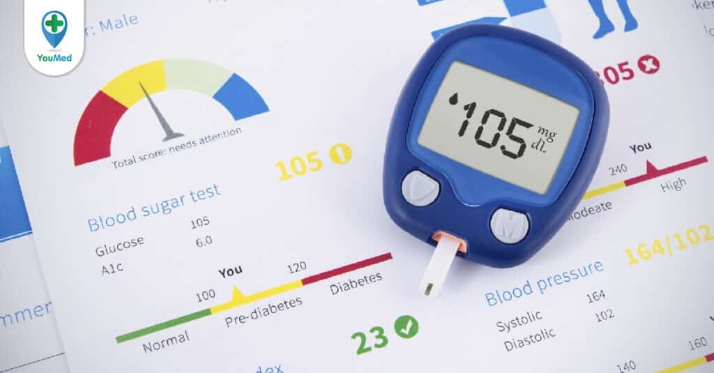 Sự thật về đơn vị đo đường huyết: bạn đã biết chưa?