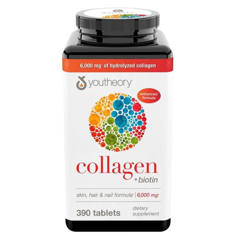 Thông tin về viên uống collagen Youtheory