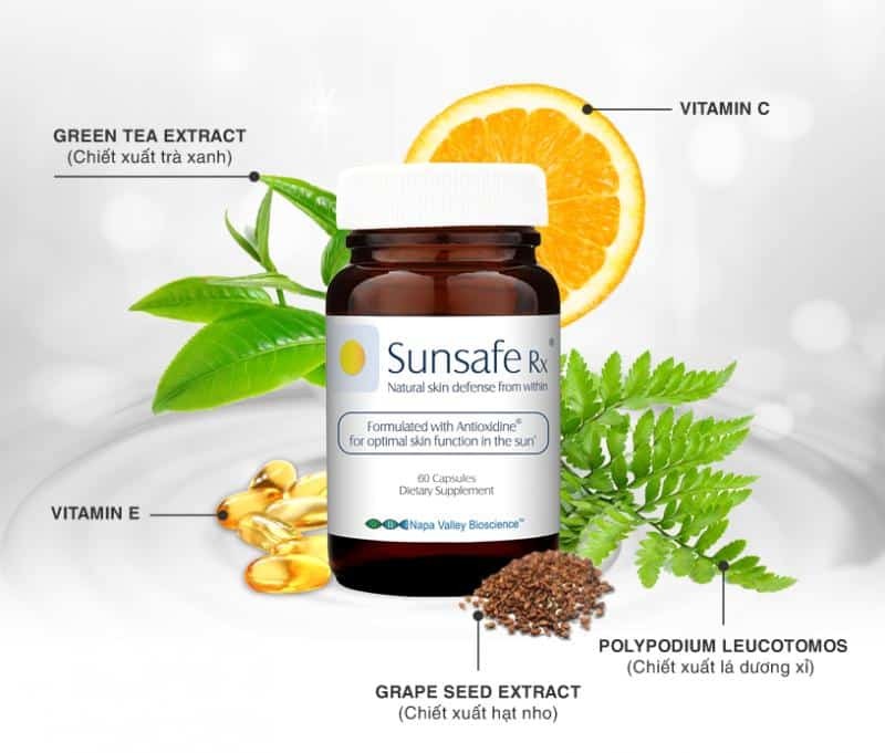 Thông tin về viên uống chống nắng Sunsafe RX