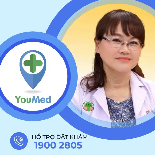 Tiến sĩ, Bác sĩ chuyên khoa II Nguyễn Thị Thu Hậu