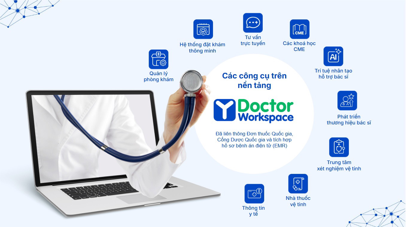 Bệnh án điện tử đạt chuẩn Bộ Y tế: Những thông tin cần nắm rõ 8 Doctor Workspace - Nền tảng tích hợp 9 bộ công cụ làm việc cho Bác sĩ