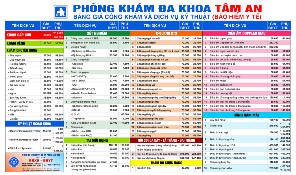 Bảng giá khám bệnh tại phòng khám Đa khoa Tâm An