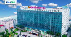 Hướng dẫn khám, chữa bệnh tại Bệnh viện Quân Y 354 mới nhất 2026