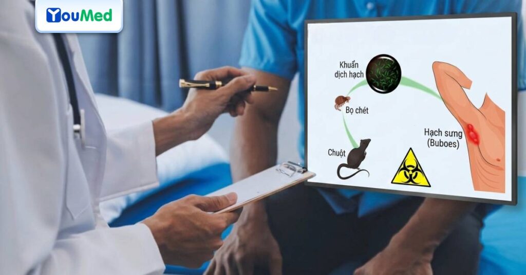 Top 4 Bác sĩ Dịch hạch giỏi và uy tín tại miền Nam