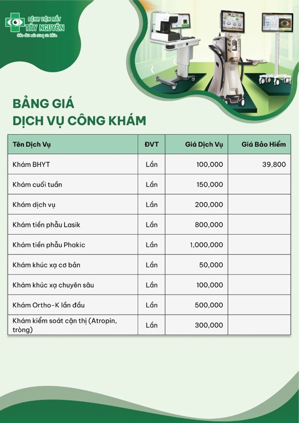 Bàng giá khám bệnh tại bệnh viện được niêm yết công khai, người bệnh có thể tham khảo