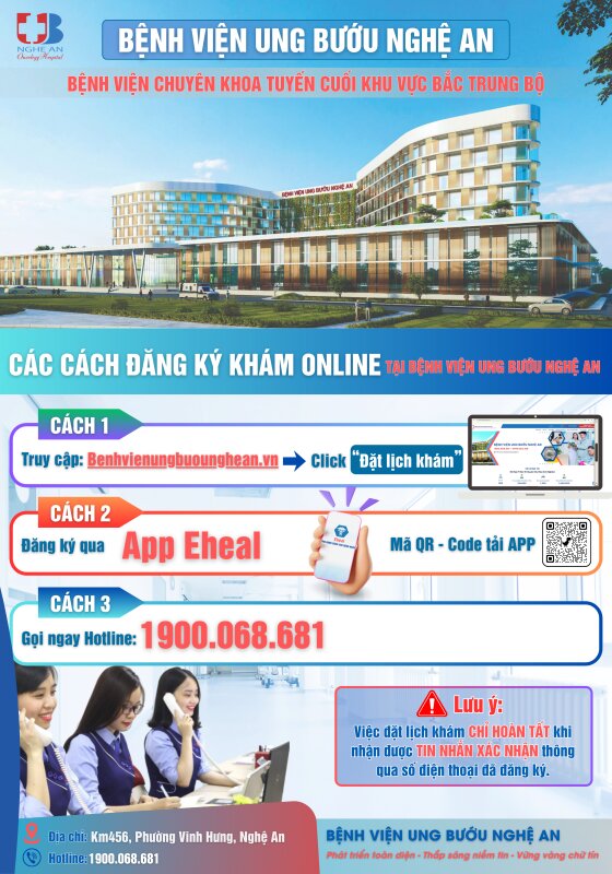 Hướng dẫn khám, chữa bệnh tại Bệnh viện Ung bướu Nghệ An 3 benh vien ung buou nghe an 4