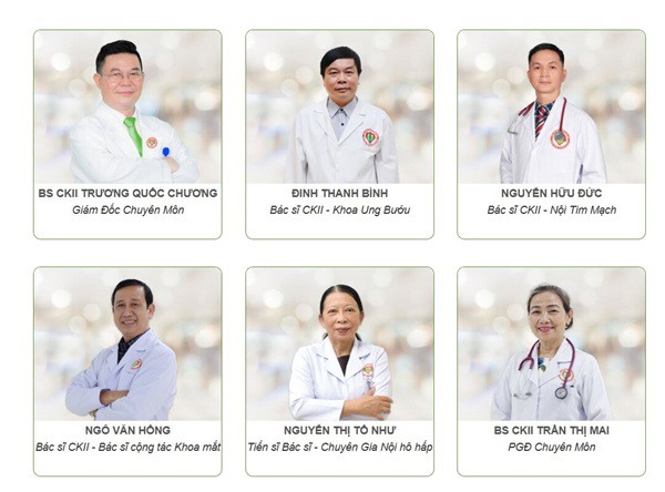 Chân dung các bác sĩ lãnh đạo, chuyên gia tiêu biểu tại bệnh viện