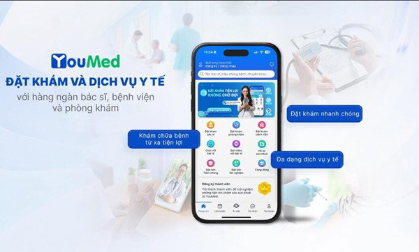 Tư vấn tim mạch trên nền tảng YouMed: Nhanh chóng, tiết kiệm thời gian 3 YouMed là người bạn đồng hành không thể thiếu trong chăm sóc sức khỏe tim mạch nhờ những đặc quyền vượt trội